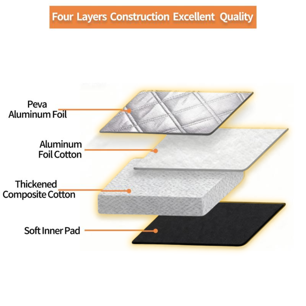 FrostGuard Pro – All-Season Windshield Shield